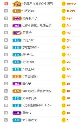 爽爽呀、主播照片