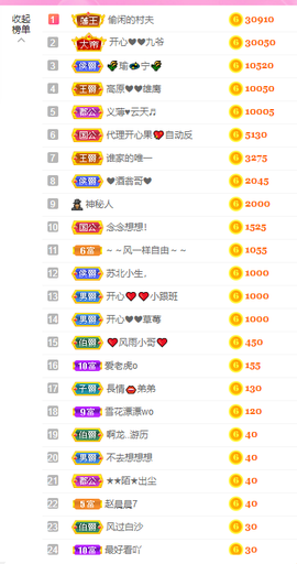 开心❤️❤️果主播照片