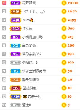 小明月、播早8-晚8主播照片