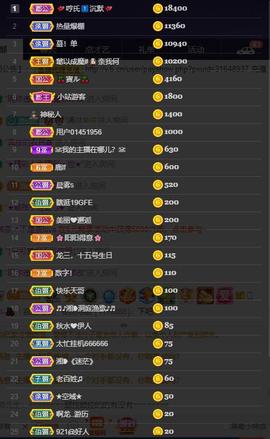 28888丶龙三主播照片