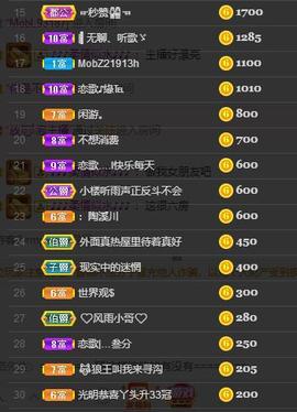 恋歌爱唱歌主播照片