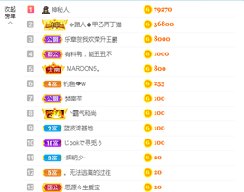 A亮宝充值代理的图片