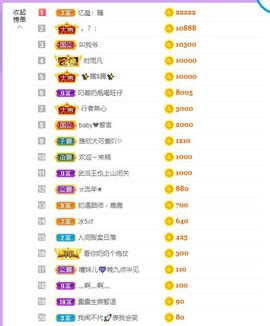 曈妹儿💜51818主播照片