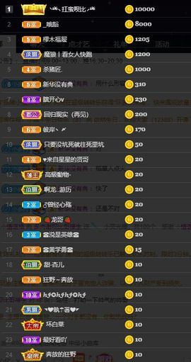温暖宝宝暂停键明天见主播照片
