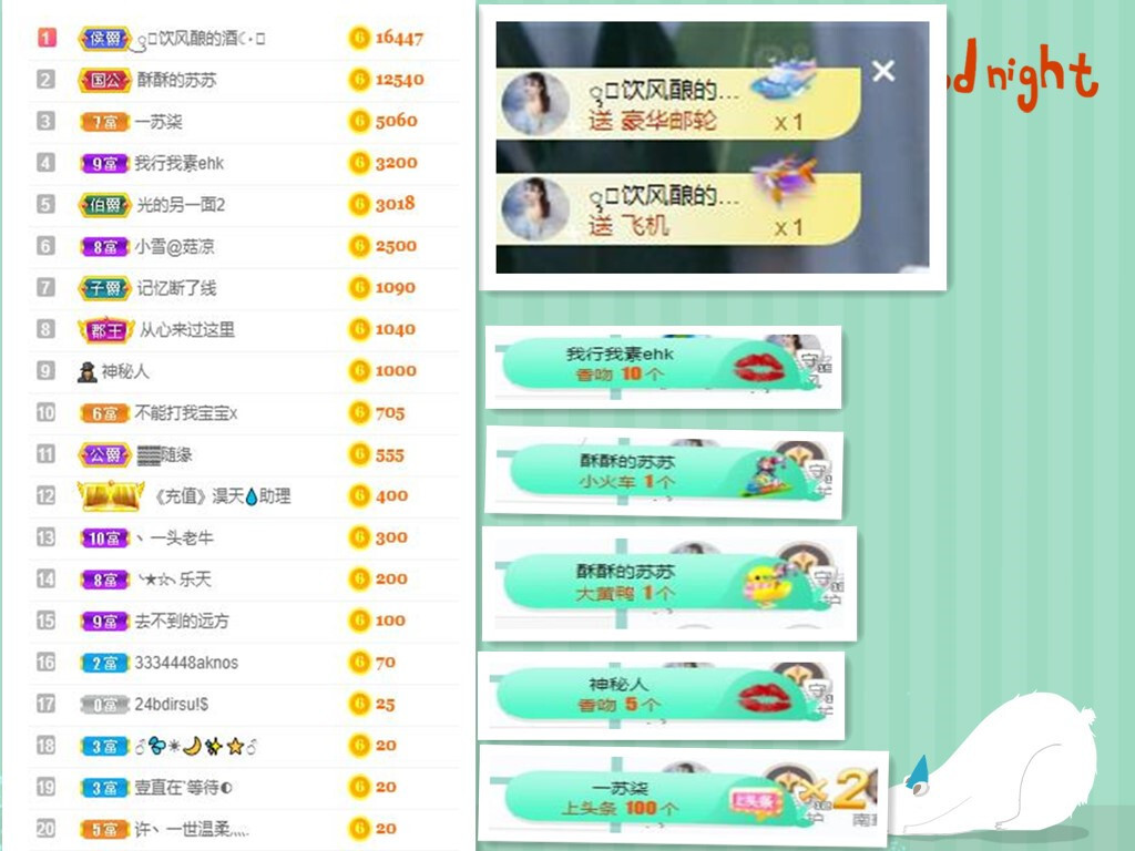 苏苏，越来越好的图片