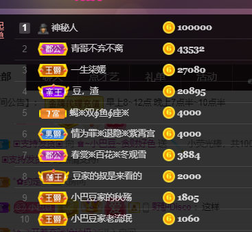 ♚~小巴豆~贪财好色的图片