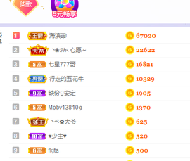 🎶柒歌主播照片