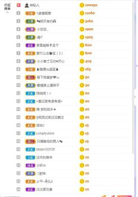 吴小优主播照片