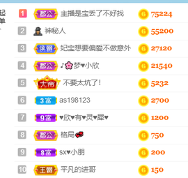 妃宝要饿死了主播照片