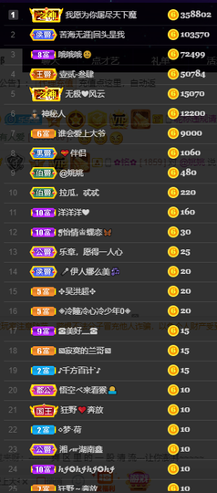 休....的图片
