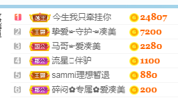 凑美没人爱主播照片