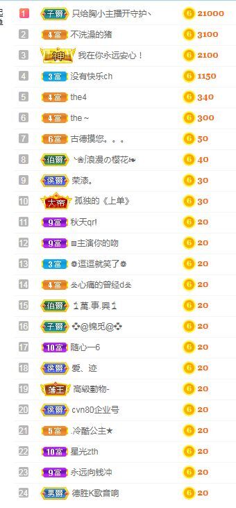 沐沐是你的开心果主播照片