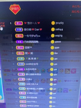 丹从心开始求老板主播照片