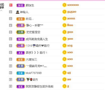 糖笑笑゛等风也等伱的图片