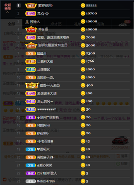 窦窦，家里有事休息了主播照片