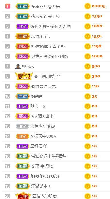 菲儿♥好运来🌈的图片