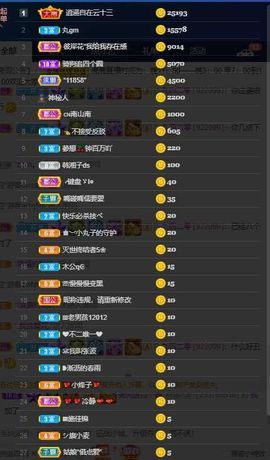 露露梦想暴富主播照片