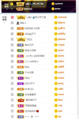 退网了，谢谢大家关心主播照片