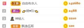 素雅依依暂休主播照片