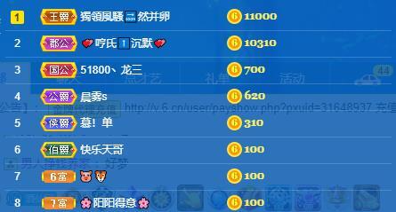 龙三暂休！的图片