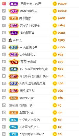 仟亿加油主播照片