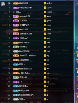 新人小景甜有事休几天主播照片