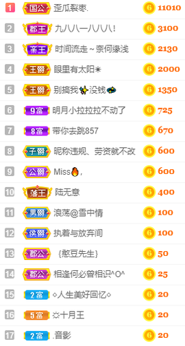 小明月、播早8-晚8主播照片