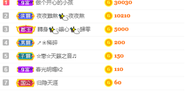 幸运❁小符号主播照片