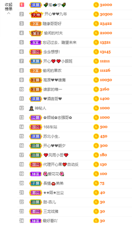 开心❤️❤️果主播照片