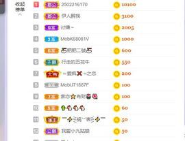 无名无姓，随性自然主播照片