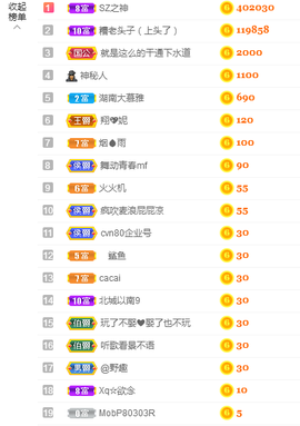 小慕雅🦋主播照片