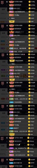安静唱歌的䒕麻花我白主播照片