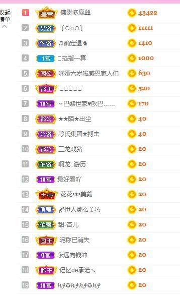 仟亿加油的图片