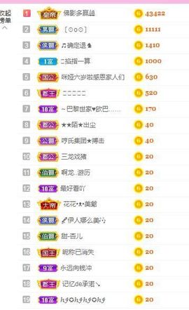 仟亿加油主播照片