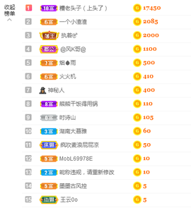 小慕雅🦋主播照片