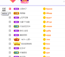 🎶柒歌主播照片