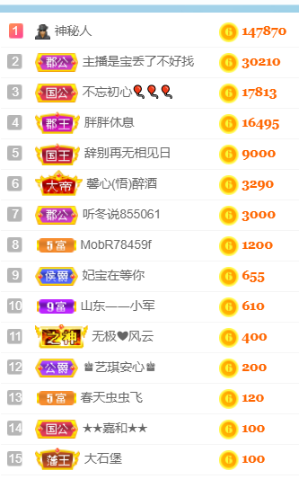 妃宝在等你的图片