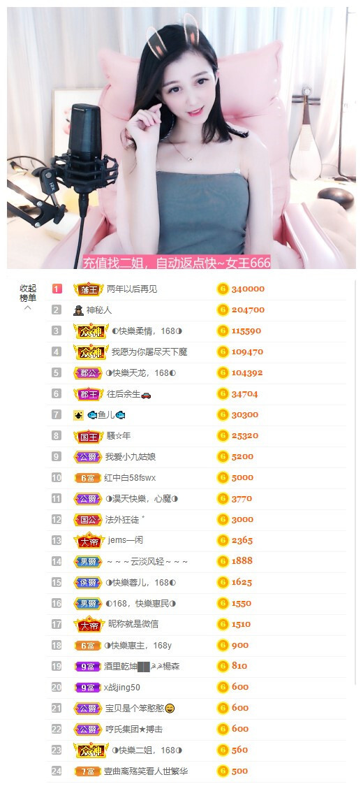 ◐惠主，2388◑的图片
