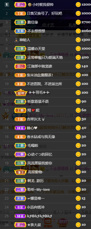 聆听~福妞儿的图片