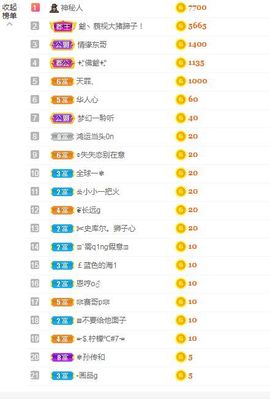 一只柠也想有人疼主播照片