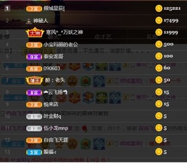 兔子🐰很可爱主播照片