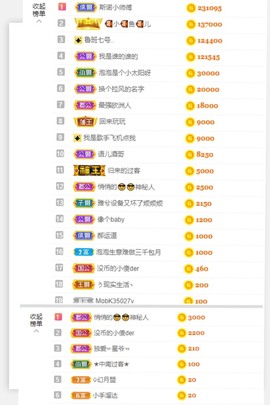 退网了，谢谢大家关心主播照片