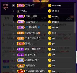 九公主99主播照片