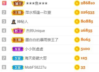江湖再見，退的主播照片