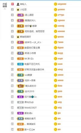 退网了，谢谢大家关心主播照片