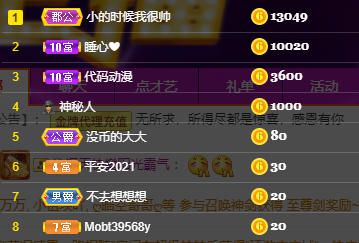聆听~福妞儿的图片