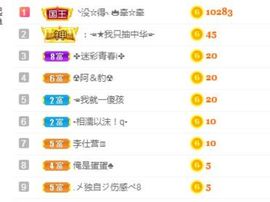 泡泡小怡主播照片