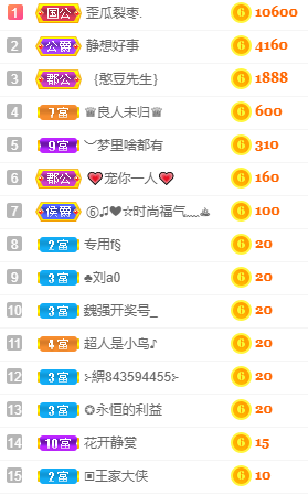 小明月*℡的图片