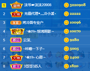 ❥ℐ小沫沫♛的图片