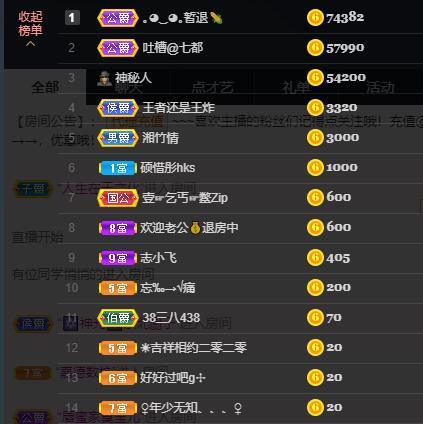 遇见美丽❤的图片